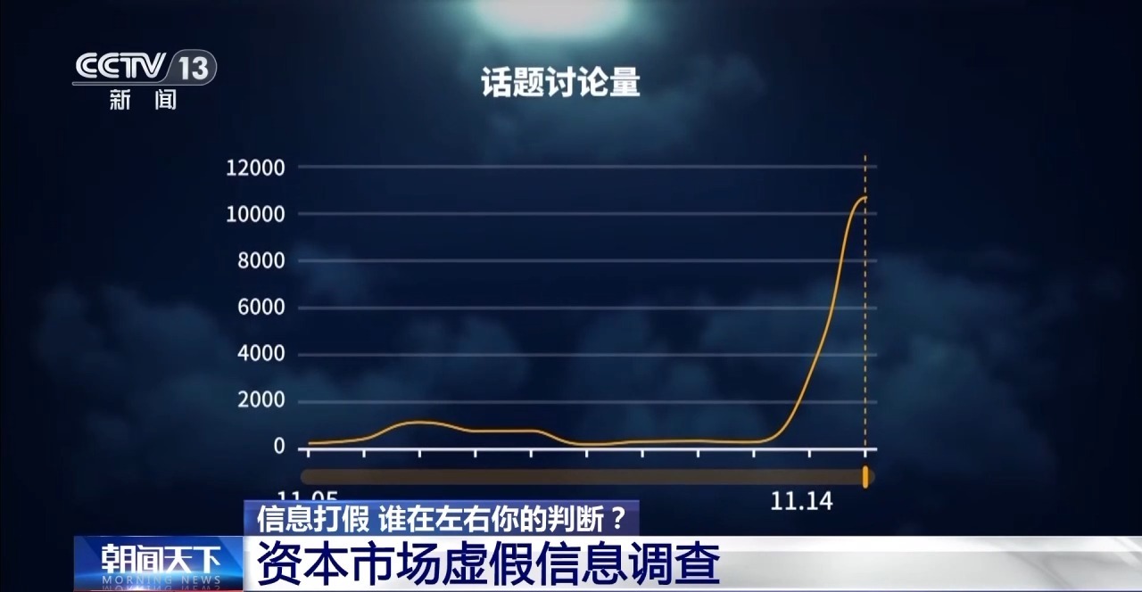 3·15信息打假丨誰在左右你的判斷？資本市場虛假信息調查